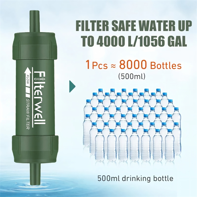 Портативный мини-фильтр для во – обзор и цена Water Purification Straw