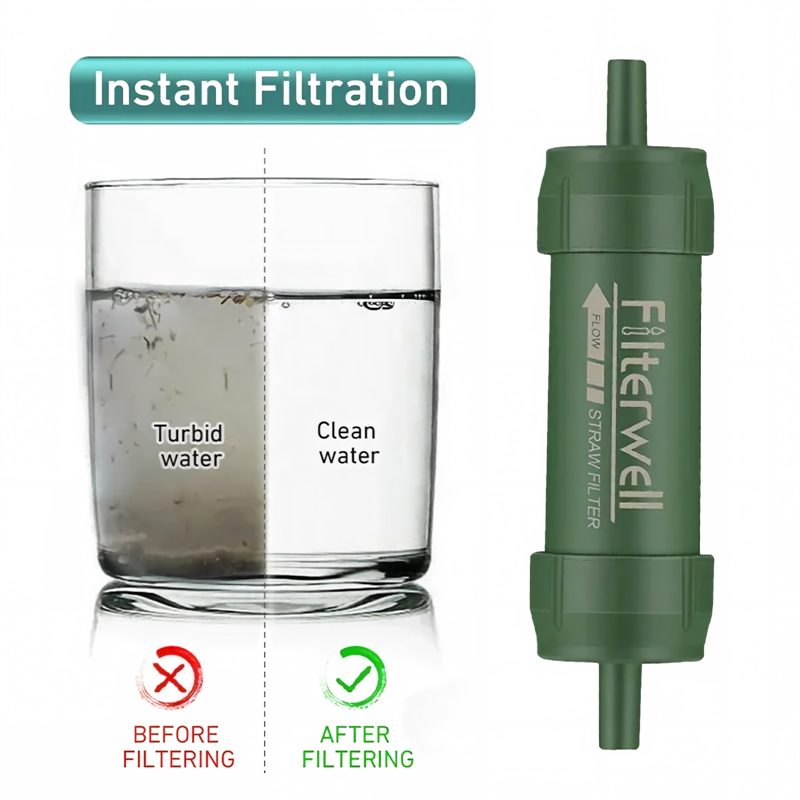 Портативный мини-фильтр для во – обзор и цена Water Purification Straw