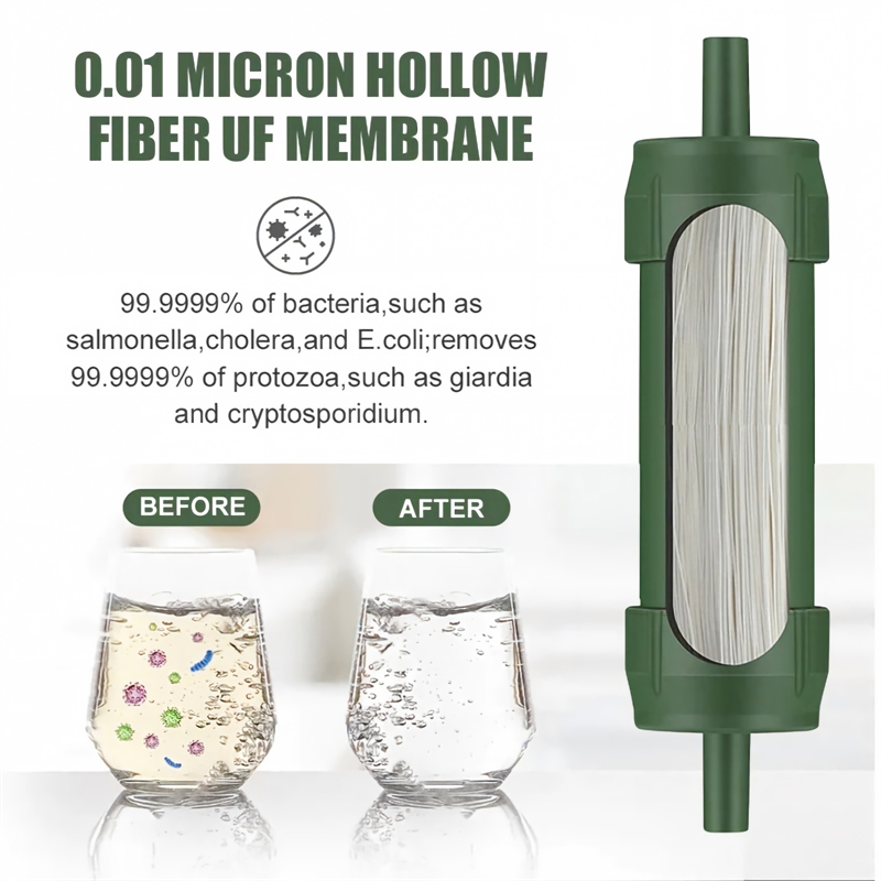 Портативный мини-фильтр для во – обзор и цена Water Purification Straw