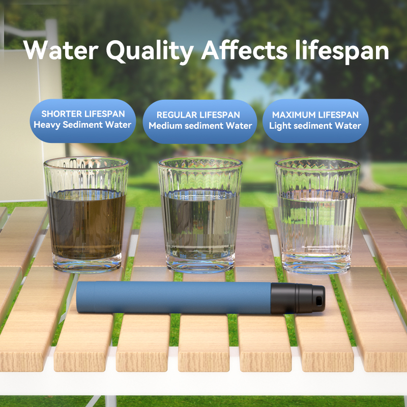 Уличные инструменты, новая мин – обзор и цена Water Purification Straw