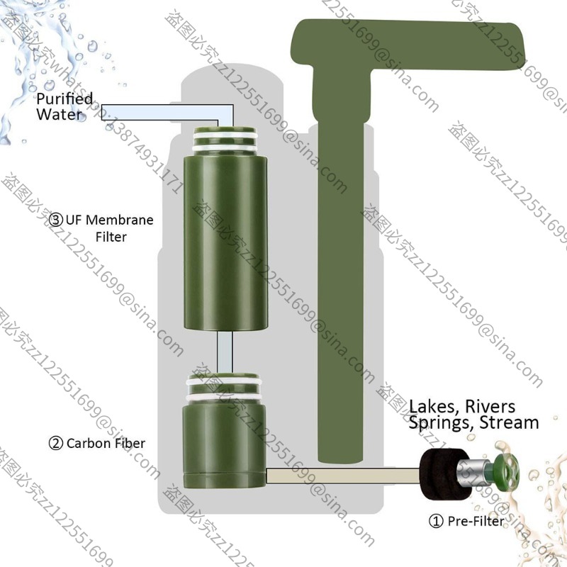 Подходит для уличных аксессуар – обзор и цена Water Purification Straw