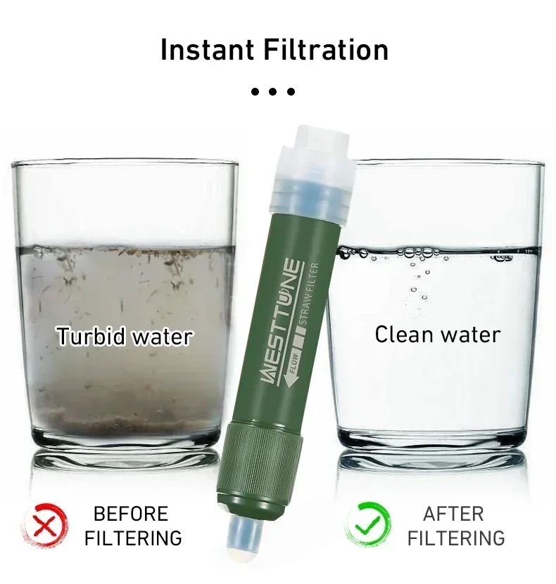 Westtune открытый мини-фильтр  – обзор и цена Water Purification Straw