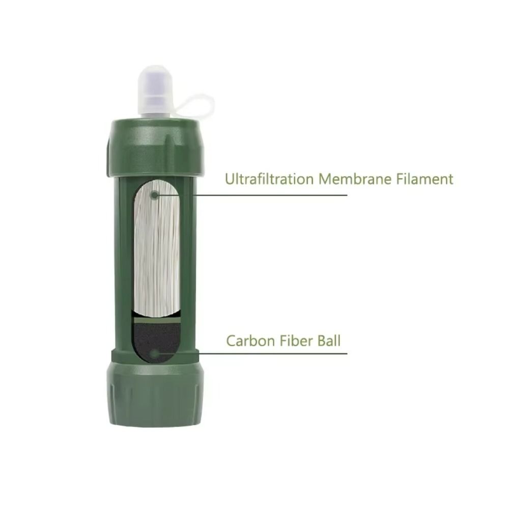 Мини-фильтр-соломинка для воды – обзор и цена Water Purification Straw