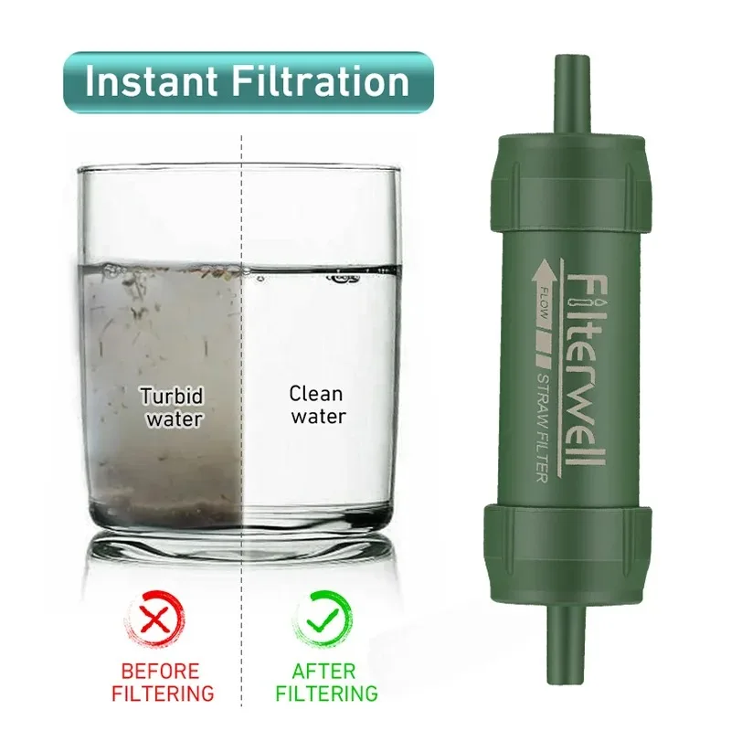 1 шт., уличный мини-фильтр для – обзор и цена Water Purification Straw