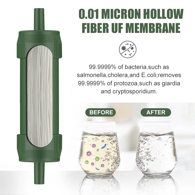 Westtune открытый мини-фильтр  – обзор и цена Water Purification Straw