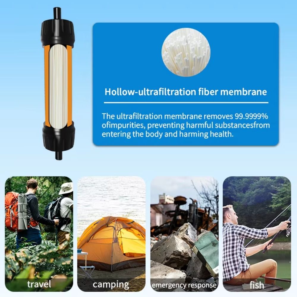 Мини-фильтр-соломинка для очис – обзор и цена Water Purification Straw